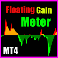 floating-gain-meter-mt4-logo-200x200-8207
