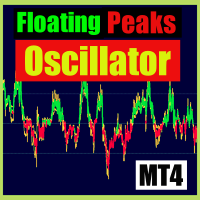 floating-peaks-oscillator-mt4-logo-200x200-7799