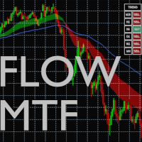 flow-mtf-logo-200x200-4531