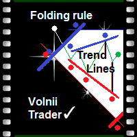 folding-rule-4-trend-lines-logo-200x200-1317