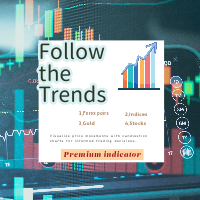 follow-the-market-trends-logo-200x200-8942