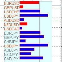 forex-correletions-logo-200x200-2194
