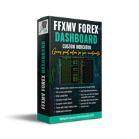 forex-market-view-dashboard-and-csm-logo-200x200-4095