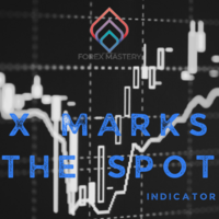 forex-mastery-x-marks-the-spot-logo-200x200-5194