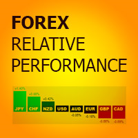 forex-relative-performance-mt5-logo-200x200-8495