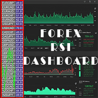 forex-rsi-dashboard-ea-logo-200x200-9910