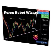 forex-wizard-robot-logo-200x200-4240