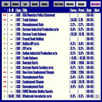 forexnewsalert-logo-200x200-4720