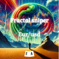 fractal-scalping-eurusd-logo-200x200-5706