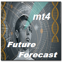 futureforecastmt4-logo-200x200-8119