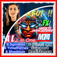 fx-cyberbot-mt4-inc-8pairs-8tf-8shadows-indicators-logo-200x200-8364