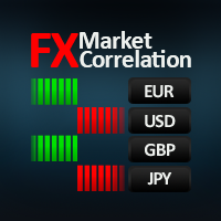 fx-market-correlation-logo-200x200-8691