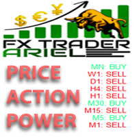 fxtrader-ariel-price-action-power-logo-200x200-2206