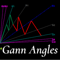 gann-angles-end-box-mt5-logo-200x200-7557