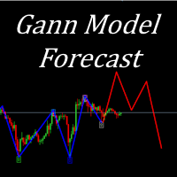 gann-model-forecast-mt5-logo-200x200-1684