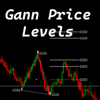 gann-price-level-mt5-logo-200x200-6699