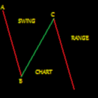 gann-swing-chart-range-logo-200x200-9456