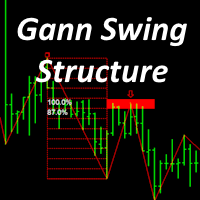 gann-swing-structure-mt5-logo-200x200-3670