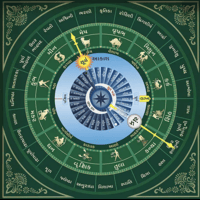 gann-time-and-price-reversals-signals-logo-200x200-1281