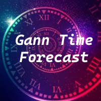 gann-time-forecast-logo-200x200-6383