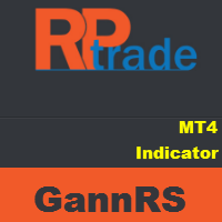 gannrs-trend-scalper-logo-200x200-4874