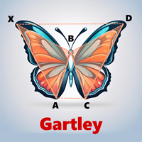 gartley-hunter-mt5-logo-200x200-1223