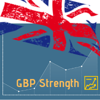 gbp-strength-var-logo-200x200-6669