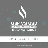 gbp-vs-us-dollar-scalper-panel-logo-200x200-2379