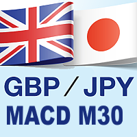 gbpjpy-m30-macd-autobot-logo-200x200-9691