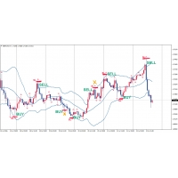 genesis-version-14-logo-200x200-5925