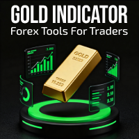 gold-indicator-mt4-logo-200x200-4709