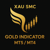 gold-mt5-indicator-smc-logo-200x200-6521