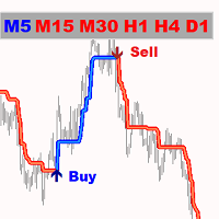 gold-pointer-mt5-logo-200x200-3276