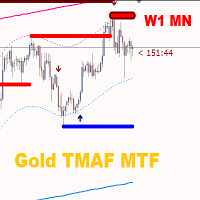 gold-tmafractal-mtf-5-logo-200x200-3817