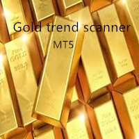 gold-trend-scanner-mt5-logo-200x200-9262
