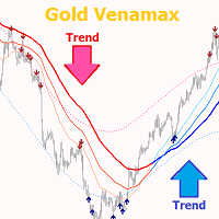 gold-venamax-mt4-logo-200x200-4408