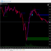 golden-scalp-system-v2-mt5-logo-200x200-7509