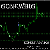 gonewbig-logo-200x200-1963