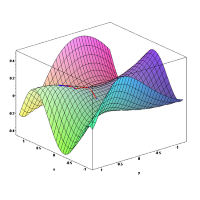 gradients-logo-200x200-7582