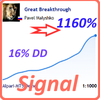 great-breakthrough-logo-200x200-9641