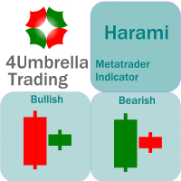 harami-4umbrella-logo-200x200-5718