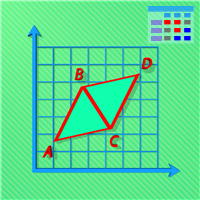 harmonic-abcd-monitor-mt5-logo-200x200-8541