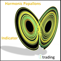 harmonic-papallons-mt5-logo-200x200-6599