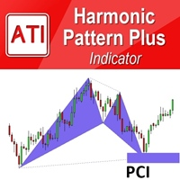 harmonic-pattern-plus-mt5-logo-200x200-2941