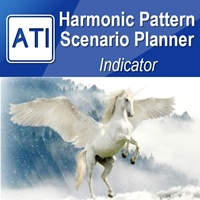 harmonic-pattern-scenario-planner-mt4-logo-200x200-3415