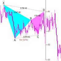 harmonic-wave-mt5-logo-200x200-7758