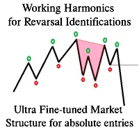 harmonics-with-ultrafinetuned-market-structure-logo-200x200-5281