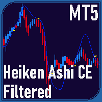 heiken-ashi-ce-filtered-mt5-logo-200x200-1604