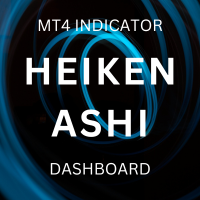 heiken-ashi-dashboard-pro-mt4-logo-200x200-1384