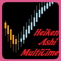 heiken-ashi-multitime-logo-200x200-2958